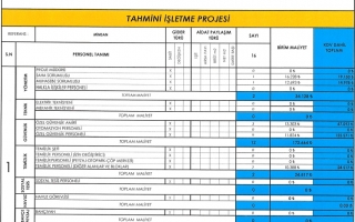 Mimsan Toplu Yapı Site Yönetimi