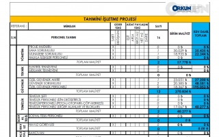 Mimsan Toplu Yapı Site Yönetimi